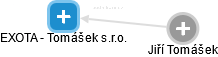 EXOTA - Tomášek s.r.o. - obrázek vizuálního zobrazení vztahů obchodního rejstříku