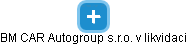 BM CAR Autogroup s.r.o. v likvidaci - obrázek vizuálního zobrazení vztahů obchodního rejstříku