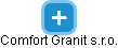Comfort Granit s.r.o. - obrázek vizuálního zobrazení vztahů obchodního rejstříku