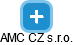 AMC CZ s.r.o. - obrázek vizuálního zobrazení vztahů obchodního rejstříku