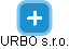 URBO s.r.o. - obrázek vizuálního zobrazení vztahů obchodního rejstříku