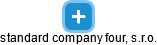 standard company four, s.r.o. - obrázek vizuálního zobrazení vztahů obchodního rejstříku