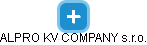 ALPRO KV COMPANY s.r.o. - obrázek vizuálního zobrazení vztahů obchodního rejstříku