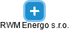 RWM Energo s.r.o. - obrázek vizuálního zobrazení vztahů obchodního rejstříku