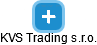 KVS Trading s.r.o. - obrázek vizuálního zobrazení vztahů obchodního rejstříku