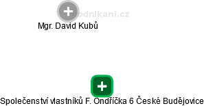 Společenství vlastníků F. Ondříčka 6 České Budějovice - obrázek vizuálního zobrazení vztahů obchodního rejstříku