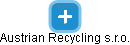Austrian Recycling s.r.o. - obrázek vizuálního zobrazení vztahů obchodního rejstříku