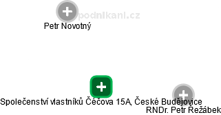 Společenství vlastníků Čéčova 15A, České Budějovice - obrázek vizuálního zobrazení vztahů obchodního rejstříku