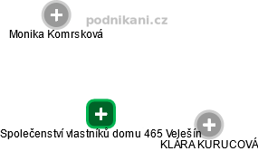 Společenství vlastníků domu 465 Velešín - obrázek vizuálního zobrazení vztahů obchodního rejstříku