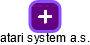 atari system a.s. - obrázek vizuálního zobrazení vztahů obchodního rejstříku