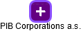 PIB Corporations a.s. - obrázek vizuálního zobrazení vztahů obchodního rejstříku