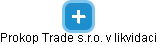 Prokop Trade s.r.o. v likvidaci - obrázek vizuálního zobrazení vztahů obchodního rejstříku