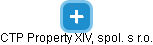CTP Property XIV, spol. s r.o. - obrázek vizuálního zobrazení vztahů obchodního rejstříku