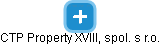 CTP Property XVIII, spol. s r.o. - obrázek vizuálního zobrazení vztahů obchodního rejstříku