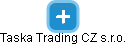 Taska Trading CZ s.r.o. - obrázek vizuálního zobrazení vztahů obchodního rejstříku