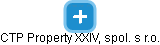 CTP Property XXIV, spol. s r.o. - obrázek vizuálního zobrazení vztahů obchodního rejstříku
