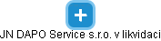 JN DAPO Service s.r.o. v likvidaci - obrázek vizuálního zobrazení vztahů obchodního rejstříku