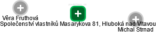 Společenství vlastníků Masarykova 81, Hluboká nad Vltavou - obrázek vizuálního zobrazení vztahů obchodního rejstříku