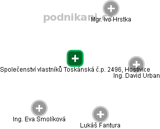 Společenství vlastníků Toskánská č.p. 2496, Hostivice - obrázek vizuálního zobrazení vztahů obchodního rejstříku