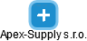 Apex-Supply s.r.o. - obrázek vizuálního zobrazení vztahů obchodního rejstříku