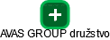AVAS GROUP družstvo - obrázek vizuálního zobrazení vztahů obchodního rejstříku