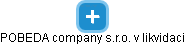 POBEDA company s.r.o. v likvidaci - obrázek vizuálního zobrazení vztahů obchodního rejstříku
