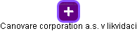 Canovare corporation a.s. v likvidaci - obrázek vizuálního zobrazení vztahů obchodního rejstříku