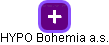 HYPO Bohemia a.s. - obrázek vizuálního zobrazení vztahů obchodního rejstříku