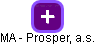 MA - Prosper, a.s. - obrázek vizuálního zobrazení vztahů obchodního rejstříku
