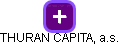 THURAN CAPITAL, a.s. - obrázek vizuálního zobrazení vztahů obchodního rejstříku