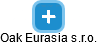 Oak Eurasia s.r.o. - obrázek vizuálního zobrazení vztahů obchodního rejstříku