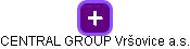 CENTRAL GROUP Vršovice a.s. - obrázek vizuálního zobrazení vztahů obchodního rejstříku