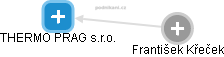 THERMO PRAG s.r.o. - obrázek vizuálního zobrazení vztahů obchodního rejstříku