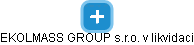 EKOLMASS GROUP s.r.o. v likvidaci - obrázek vizuálního zobrazení vztahů obchodního rejstříku