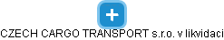 CZECH CARGO TRANSPORT s.r.o. v likvidaci - obrázek vizuálního zobrazení vztahů obchodního rejstříku