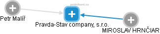 Pravda-Stav company, s.r.o. - obrázek vizuálního zobrazení vztahů obchodního rejstříku