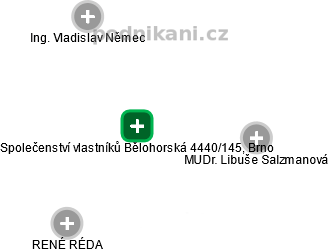 Společenství vlastníků Bělohorská 4440/145, Brno - obrázek vizuálního zobrazení vztahů obchodního rejstříku