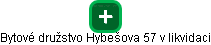 Bytové družstvo Hybešova 57 v likvidaci - obrázek vizuálního zobrazení vztahů obchodního rejstříku