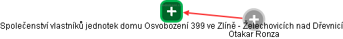 Společenství vlastníků jednotek domu Osvobození 399 ve Zlíně - Želechovicích nad Dřevnicí - obrázek vizuálního zobrazení vztahů obchodního rejstříku