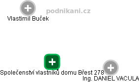 Společenství vlastníků domu Břest 278 - obrázek vizuálního zobrazení vztahů obchodního rejstříku