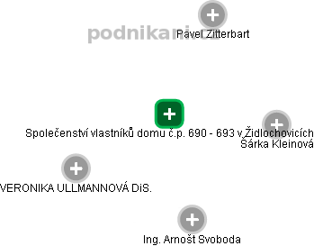Společenství vlastníků domu č.p. 690 - 693 v Židlochovicích - obrázek vizuálního zobrazení vztahů obchodního rejstříku
