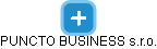 PUNCTO BUSINESS s.r.o. - obrázek vizuálního zobrazení vztahů obchodního rejstříku