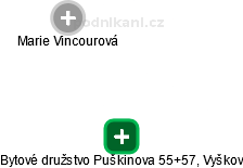 Bytové družstvo Puškinova 55+57, Vyškov - obrázek vizuálního zobrazení vztahů obchodního rejstříku