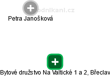 Bytové družstvo Na Valtické 1 a 2, Břeclav - obrázek vizuálního zobrazení vztahů obchodního rejstříku