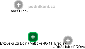 Bytové družstvo na Valtické 40-41, Břeclav - obrázek vizuálního zobrazení vztahů obchodního rejstříku