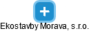 Ekostavby Morava, s.r.o. - obrázek vizuálního zobrazení vztahů obchodního rejstříku