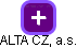 ALTA CZ, a.s. - obrázek vizuálního zobrazení vztahů obchodního rejstříku