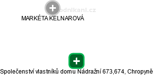 Společenství vlastníků domu Nádražní 673,674, Chropyně - obrázek vizuálního zobrazení vztahů obchodního rejstříku