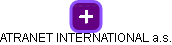 ATRANET INTERNATIONAL a.s. - obrázek vizuálního zobrazení vztahů obchodního rejstříku