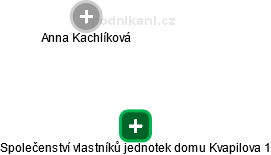 Společenství vlastníků jednotek domu Kvapilova 1 - obrázek vizuálního zobrazení vztahů obchodního rejstříku